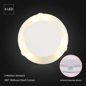 

Smart LED Night Light Motion Activated Under Bed Light Automatically Turn Off Under Cabinet Light Closet Wardrobe Night Lamp