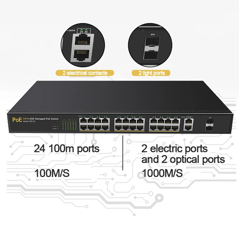 Коммутатор POE промышленный гигабитный 28 портов 10/100 Мбит/с 48 В 1000/802 AF/at|Сетевые