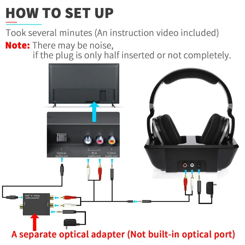 4K 60Hz HDMI 2.0 HDMI Extender 50M 1080P 60M 80M