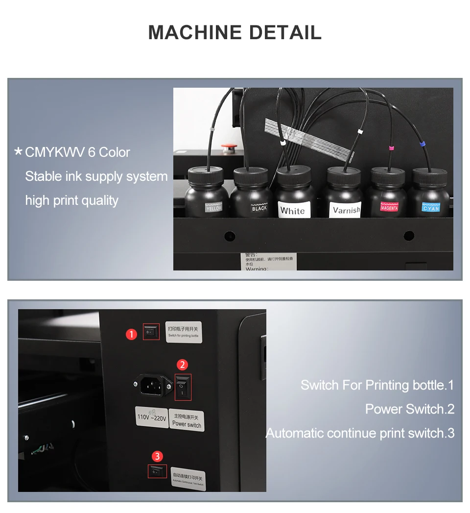 A2850光油详情页_04