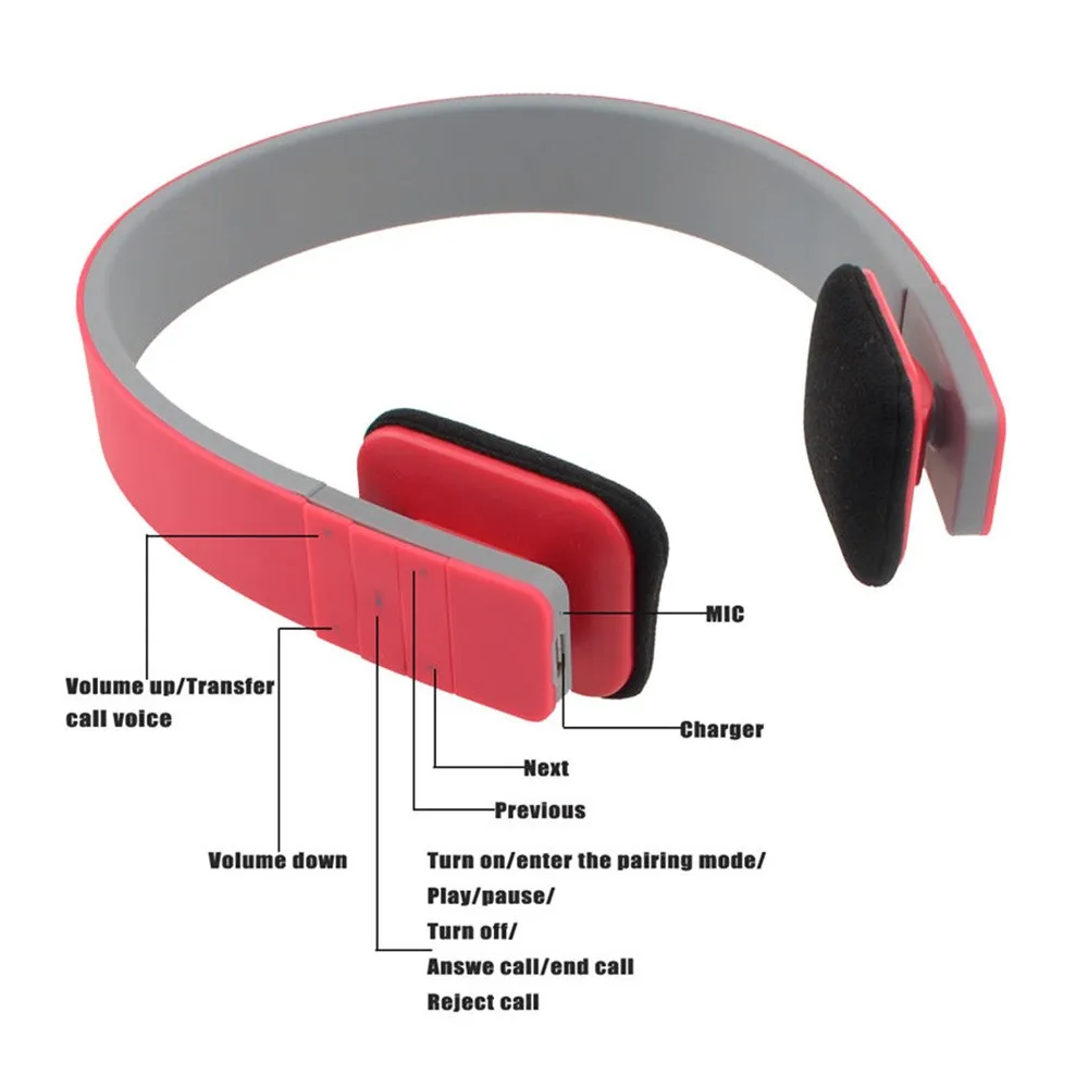 Спортивные наушники, беспроводные Bluetooth наушники для телефона, модные мягкие стерео наушники, цветные наушники с микрофоном для xiaomi samsung