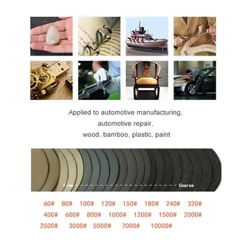 

100Pcs 2 Inch Wet & Dry Sanding Discs Sandpaper Disc Sand Paper Polishing Pads