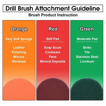 

14PCS/Set Cleaner Combo Tool Power Scrubber Tub Sinks Shower Door Tracks