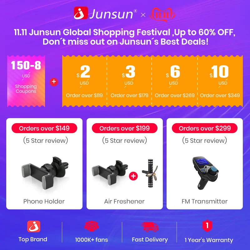 Top Junsun V1 Android 9.0 2GB+32GB DSP Car Radio multimedia Video player GPS Navigation For hyundai Creta ix25 2 din no dvd 1