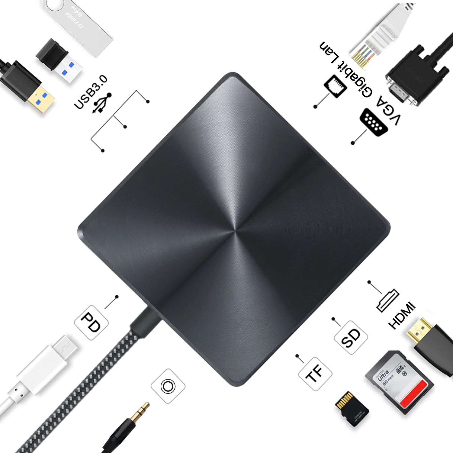 

USB C HUB to Multi USB 3.0 HDMI Adapter Dock for MacBook Pro Accessories USB C hub Type C Splitter Thunderbolt 3 Port USB C HUB