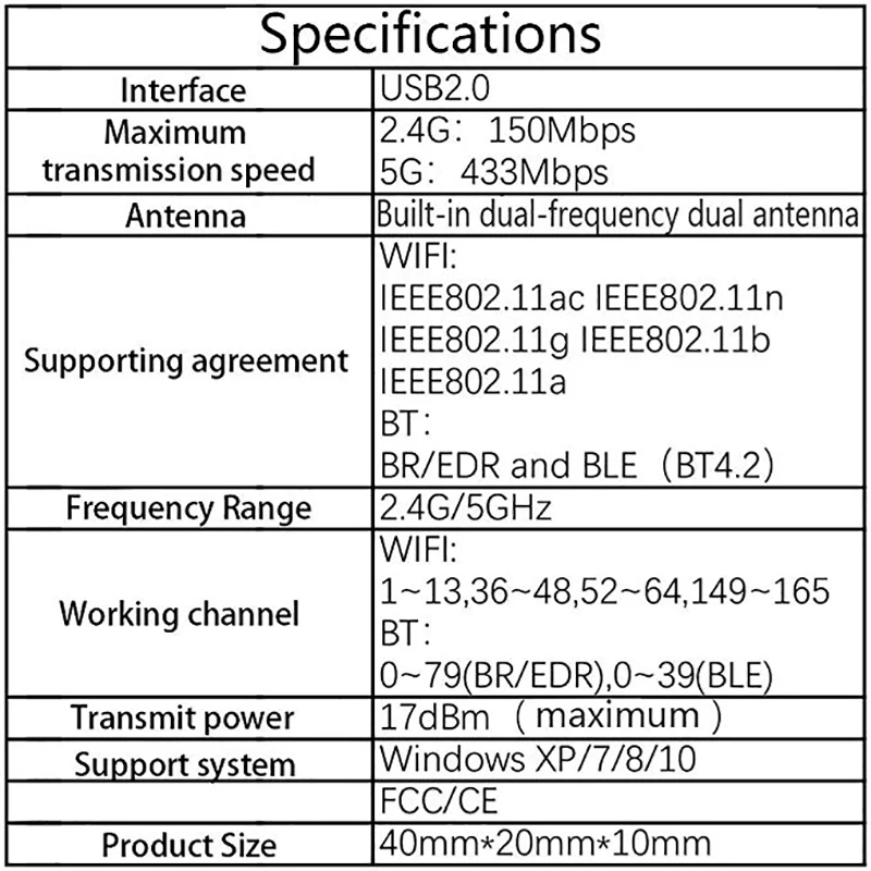 Беспроводной USB 2,0 WI-FI адаптер 5G/2,5G Bluetooth 4,2 Dual Band AC 600 Мбит/с Поддержка для Windows XP/7/8/10, Mac OS 10,6-10,14