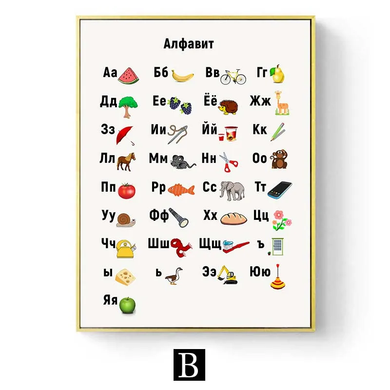 Russian-ABC-Alphabet-Wall-Art-Poster-Baby-Nursery-Animals-Letter-Canvas-Painting-Language-Educational-Picture-Kids (7)