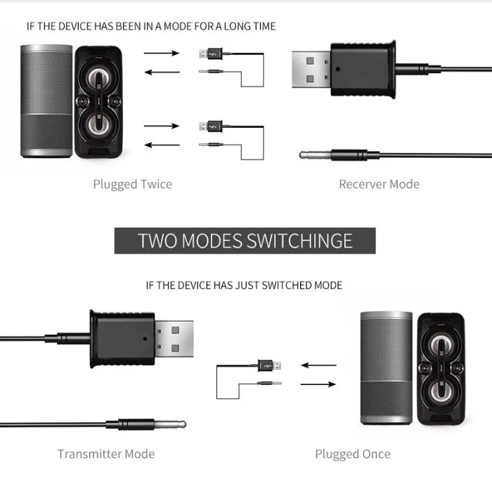 2 в 1 Bluetooth излучатель приемник BLE 5,0 2 режима автомобильный аудио многофункциональный адаптер Hi 888