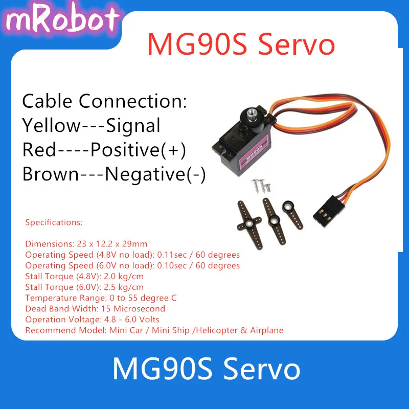mg90s1