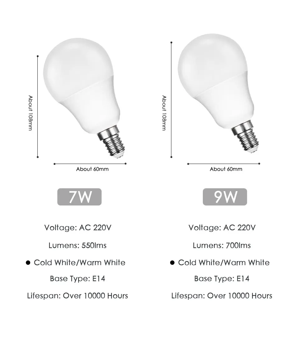 лампа iek lle-a60-9-230-65-e27. лампочки светодиодные 9вт. лампочки светодиодные 9вт. лампа led light bulb, e27, 9вт. светодиодная лампа к 14 вт7.