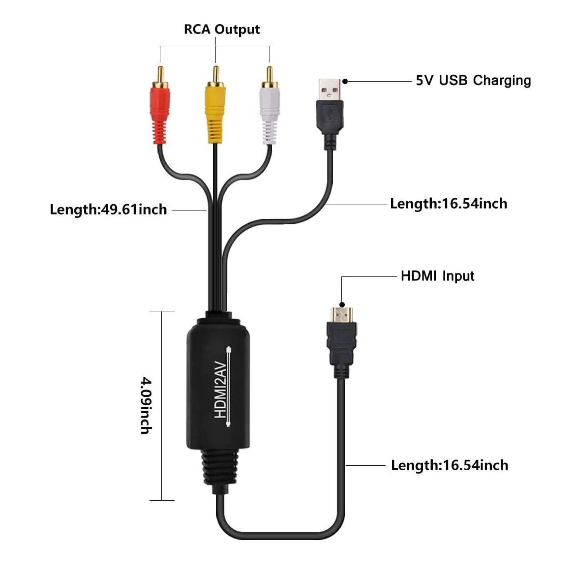 HDMI в RCA конвертер 1080P AV 3RCA CVBs o адаптер поддерживает для Fire Stick Roku HDTV PC ноутбук