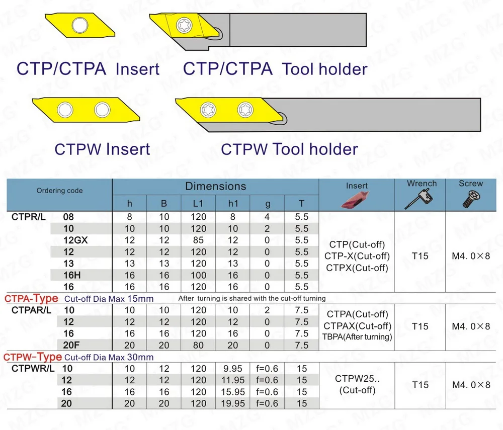 MZG CTPWR 12*12 10*10 20*20 мелкие детали Обрабатывающие инструменты токарные стержни с ЧПУ Инструменты для резки металла и пазовки