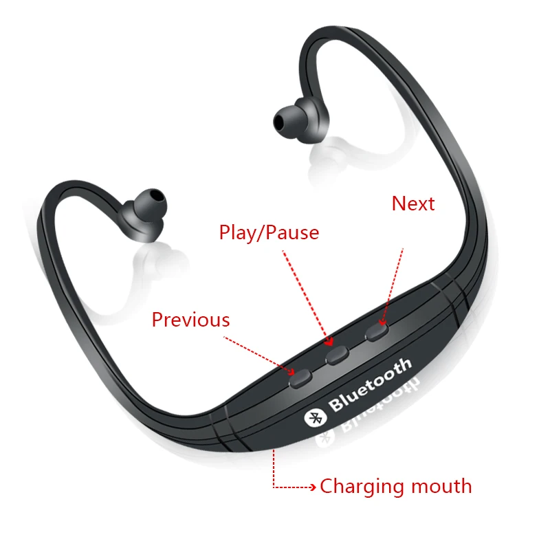 Bluetooth наушники Беспроводные Спортивные Гарнитура с поддержкой TF/SD Игровые