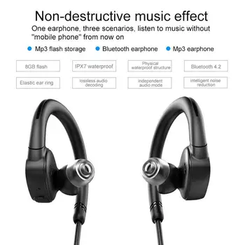 

OVEVO Sport Waterproof wireless earphone Bluetooth 5.0 Stereo Sport headphones case 950mah Waterproof ear hook Headsets MIC PK