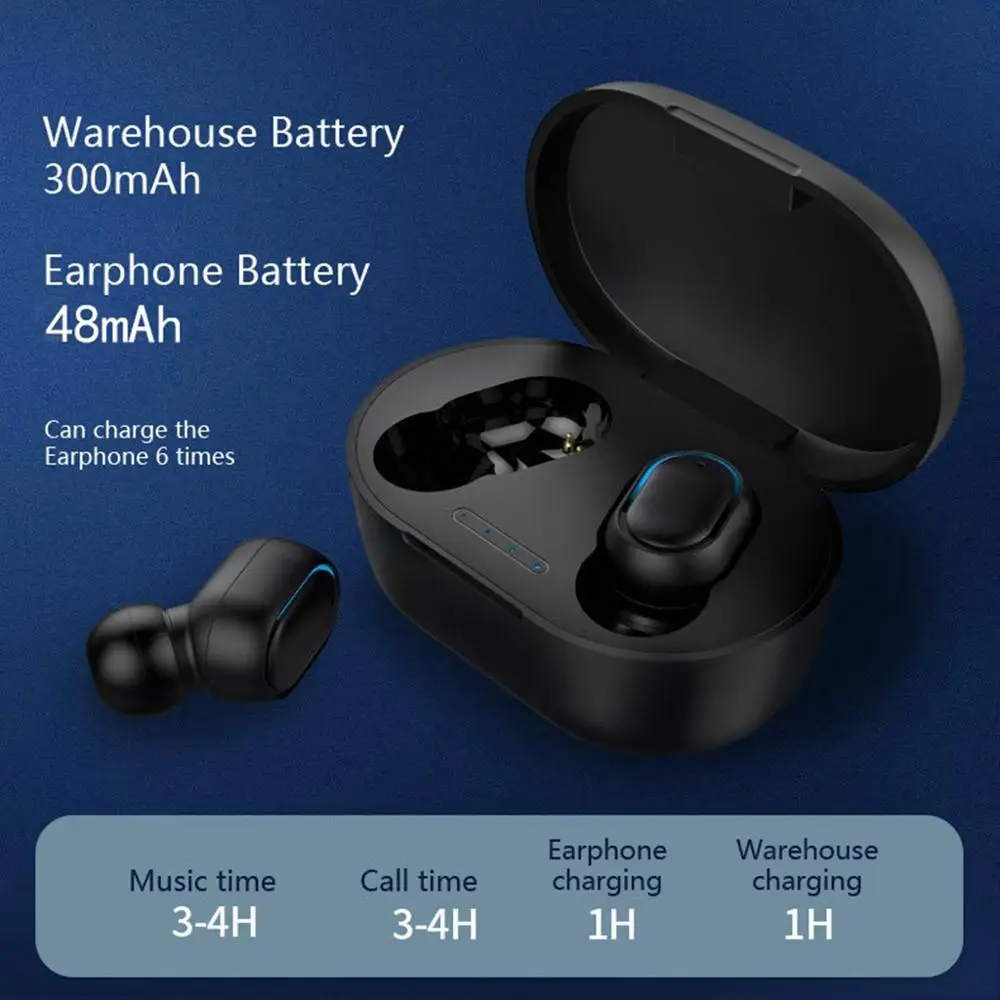 Беспроводные наушники Bluetooth 5,0 TWS наушники Bluetooth гарнитура Hi-Fi мини-наушники-вкладыши для спорта бега для смартфонов