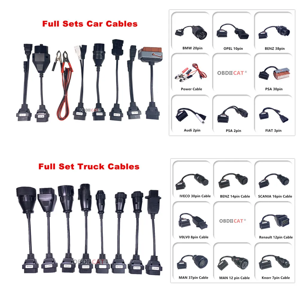 Русская версия! Полный комплект TCS сканер автомобильные кабели и для грузовиков