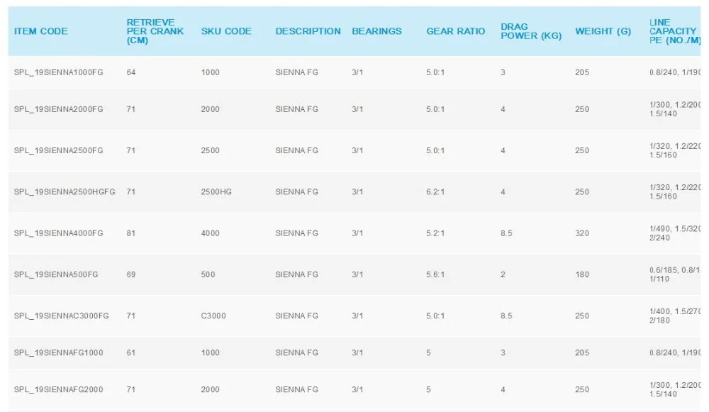 QQ截图20200113185943