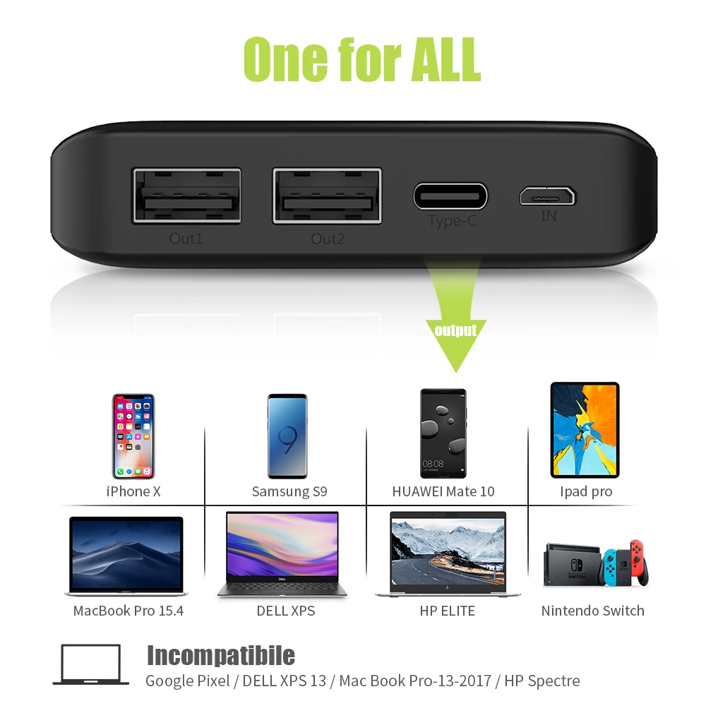 Все мощности S 45 Вт PD power Bank Быстрая зарядка USB-C power Bank для iPhone 11 MacBook Xiaomi Air huawei mate Book P30 mate 30 nintendo