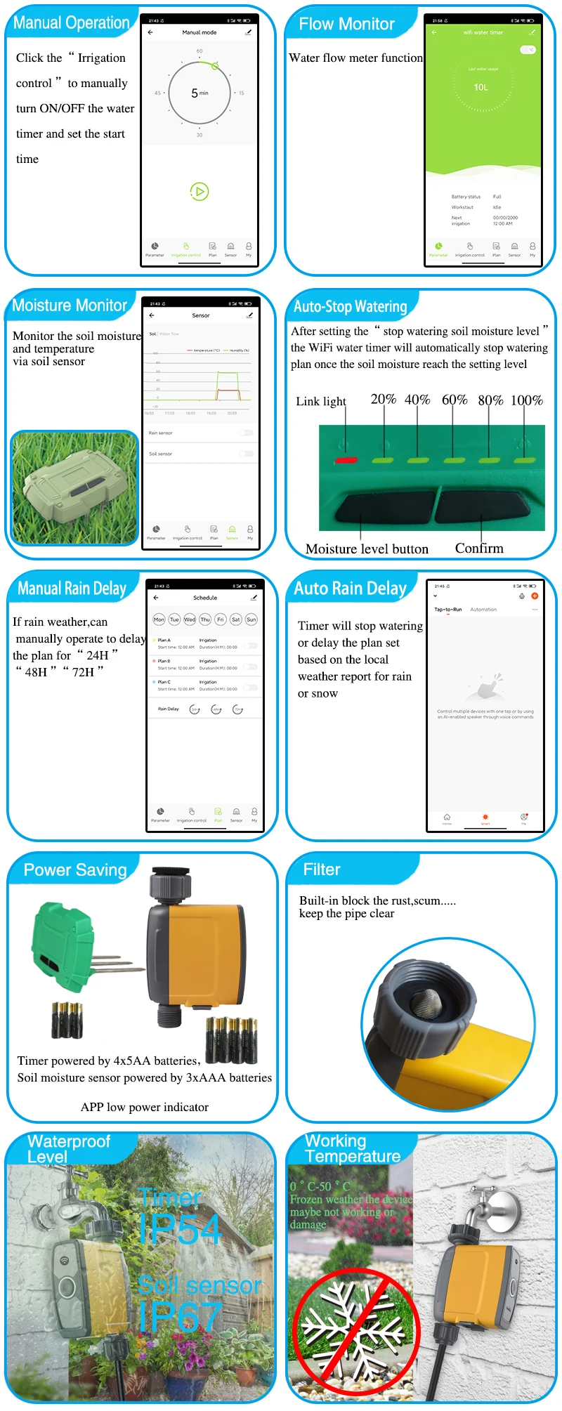 WIFI Tuya Smart Home Garden Automatic Watering Timer Rain Sensor Irrigation Controller