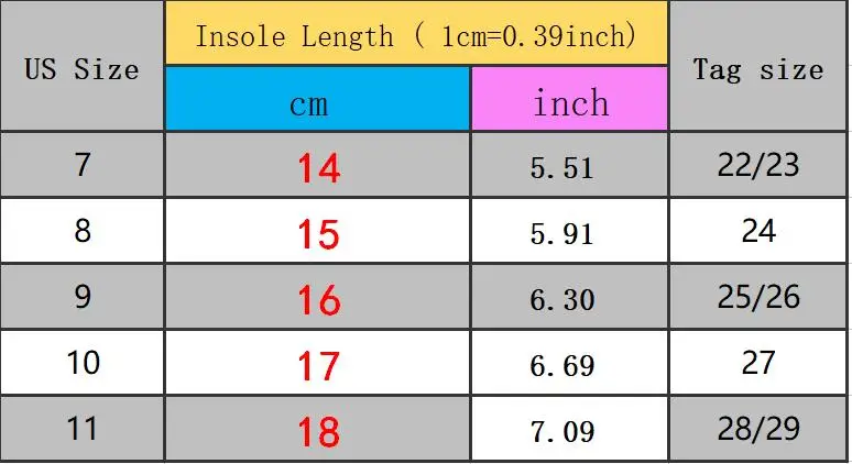 QQ20180524152820