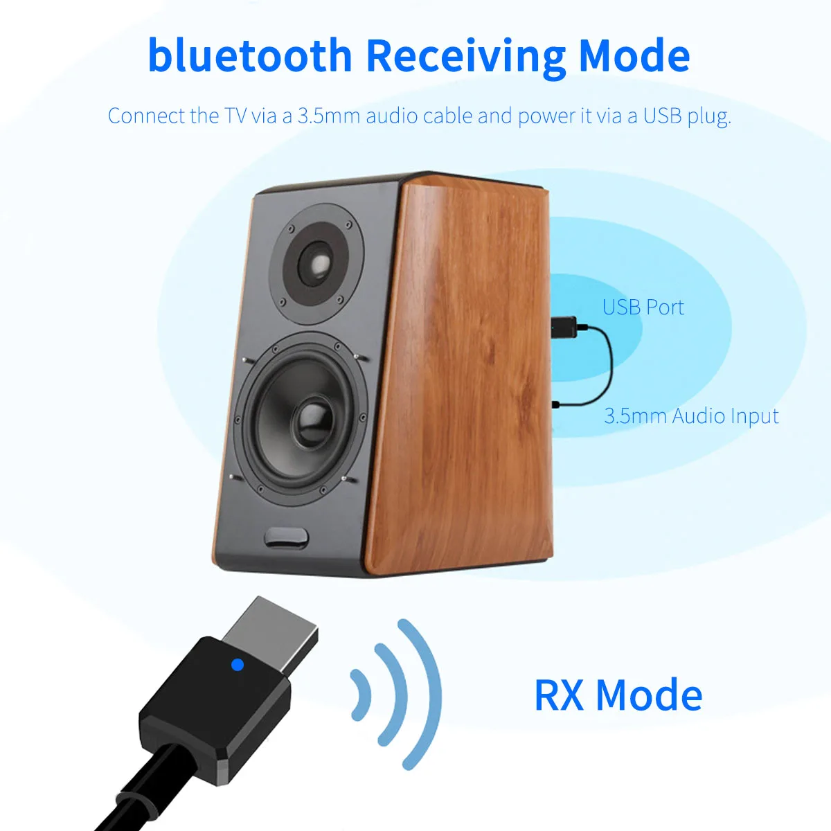 2в1 bluetooth 5,0 аудио приемник передатчик беспроводной адаптер Мини 3,5 мм AUX Стерео Bluetooth передатчик для телевизора ПК автомобильный динамик