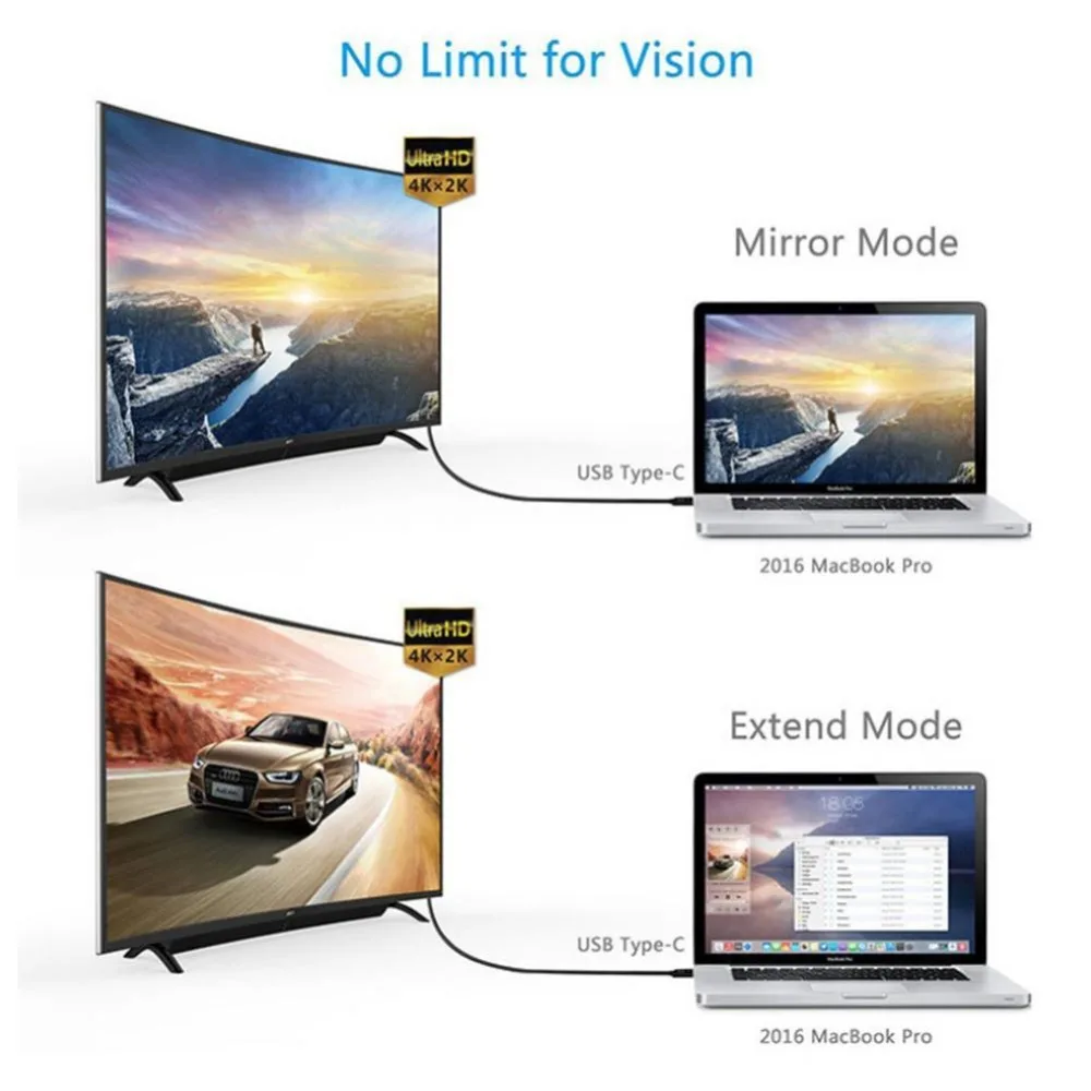 USB 3,1 к HDMI 4K Кабель-адаптер 2 м Тип C к HDMI кабель для samsung Galaxy S9/S8/Note 9 huawei USB-C HDMI r60