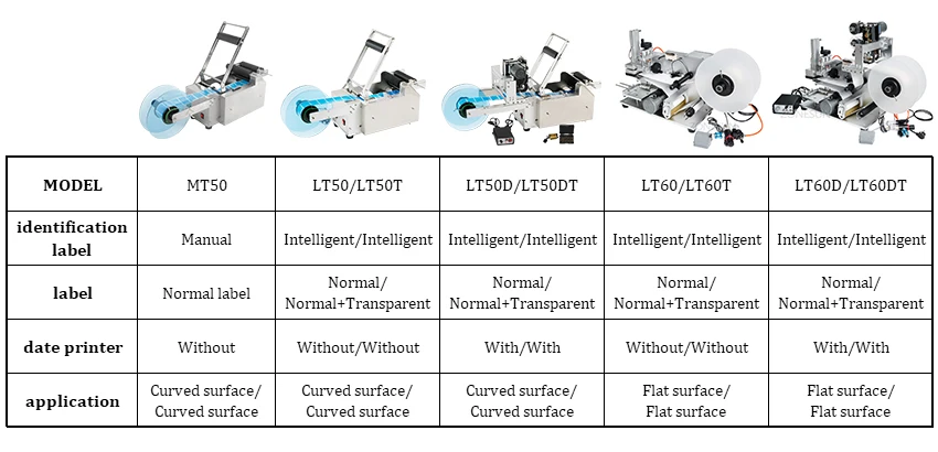 850-贴标机关联图全图