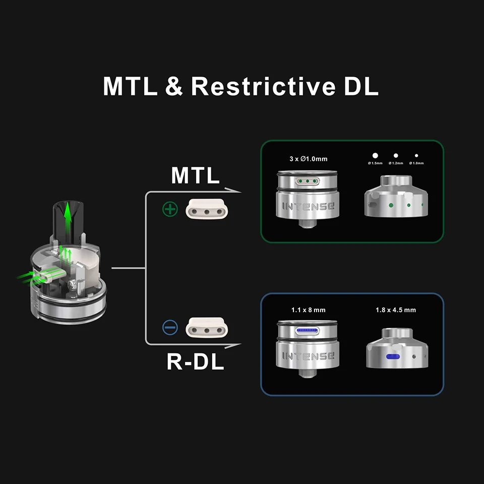 Oiginal DamnVape интенсивная сетка MTL 24 мм RDA 2 мл Vape Ремонтопригодный атомайзер для электронной сигареты с 510 POM резервуаром с капельным наконечником VS Wotofo RDA