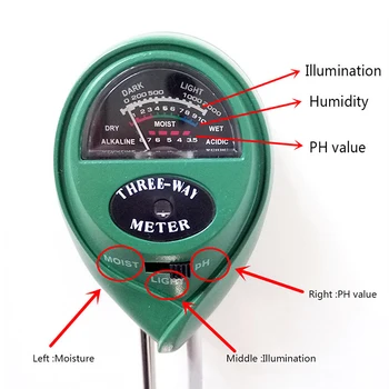 

Digital Sunlight Moisture PH Garden Soil Tester Gauge Meter with pH Acidity Moisture Testing Usage Professional 3 In1