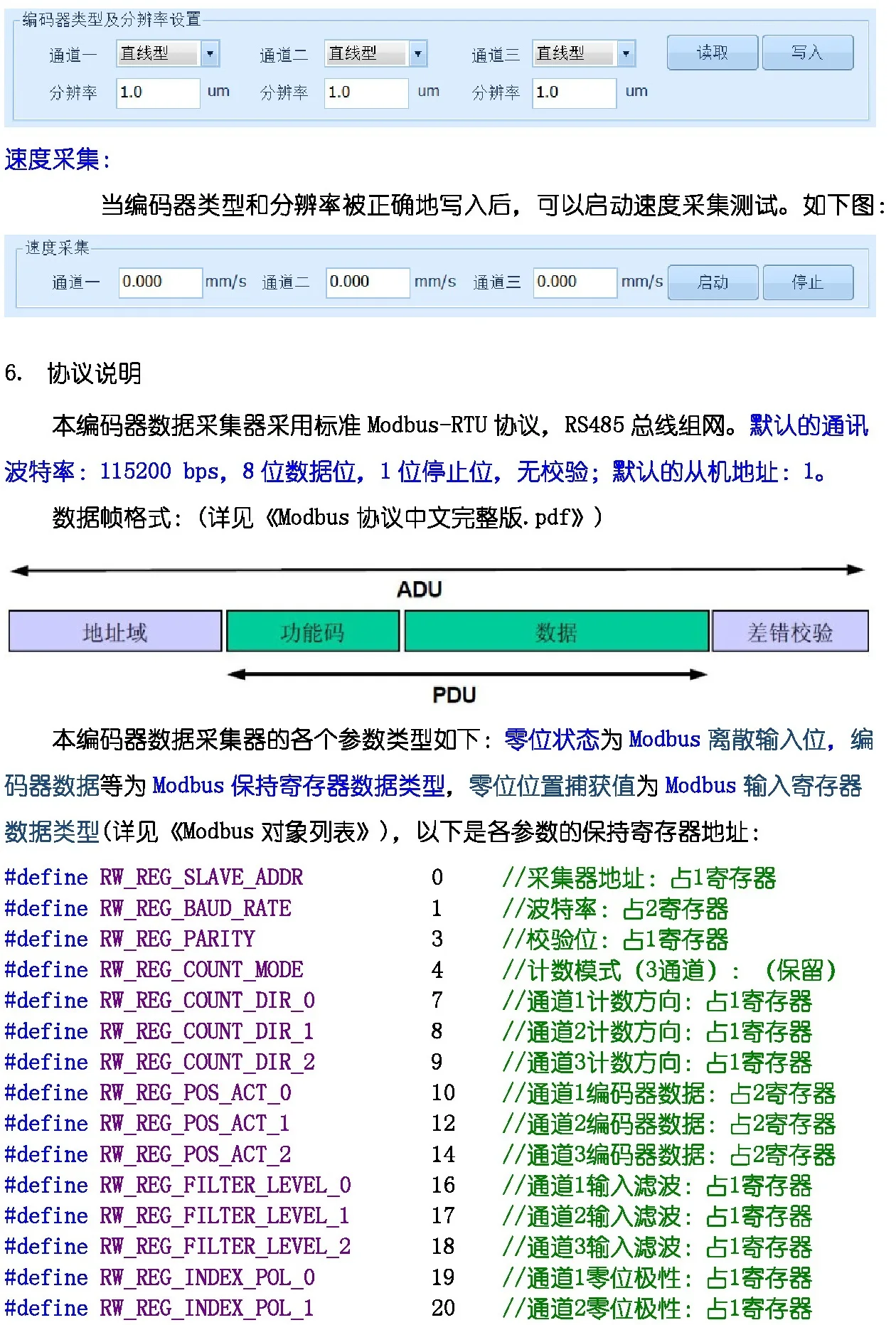 3-сторонний выход энкодер Модуль сбора ER-3S Modbus Labview могут быть выполнены по индивидуальному заказу