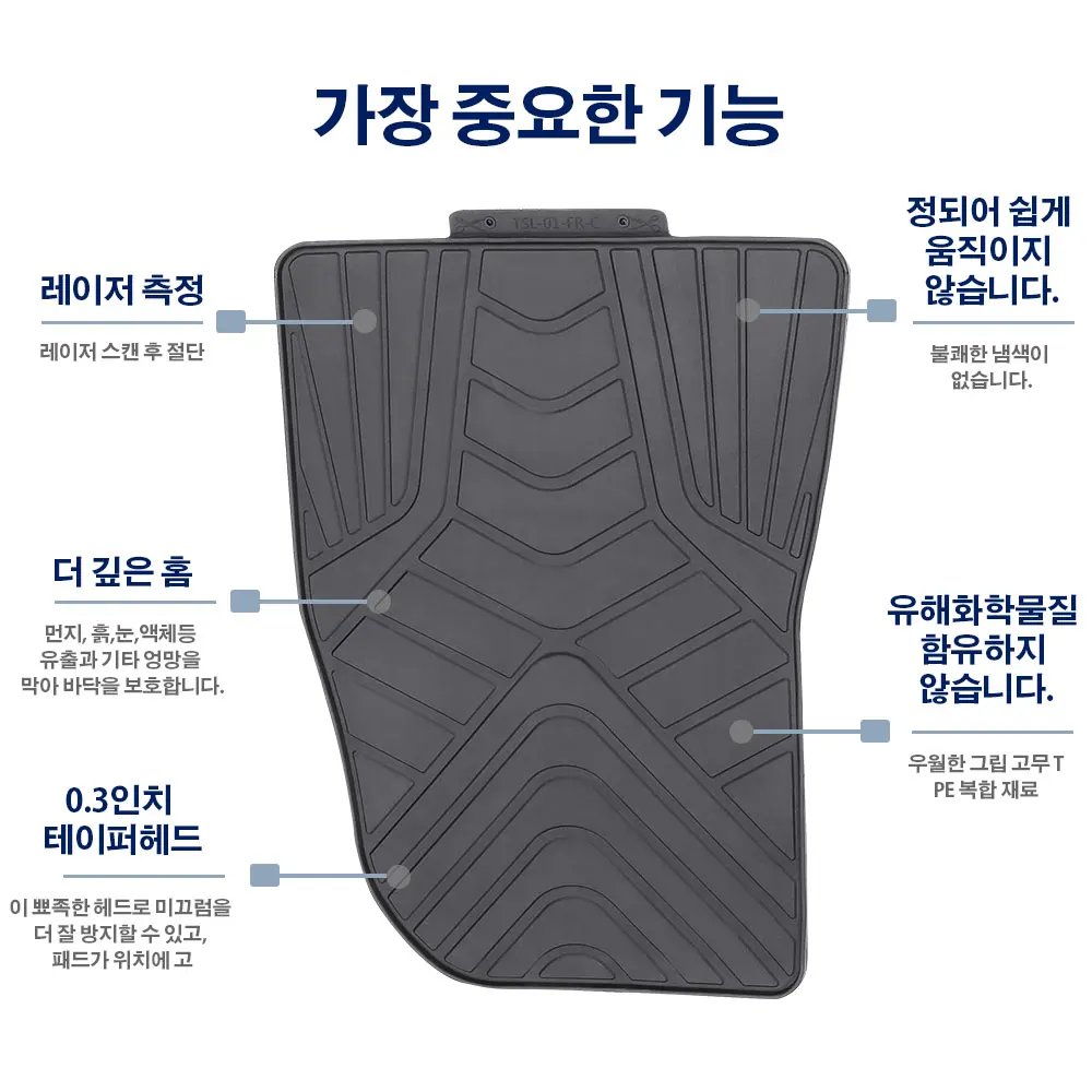 Для Tesla модель 3 자동차 매트 미끄럼 방지 매트