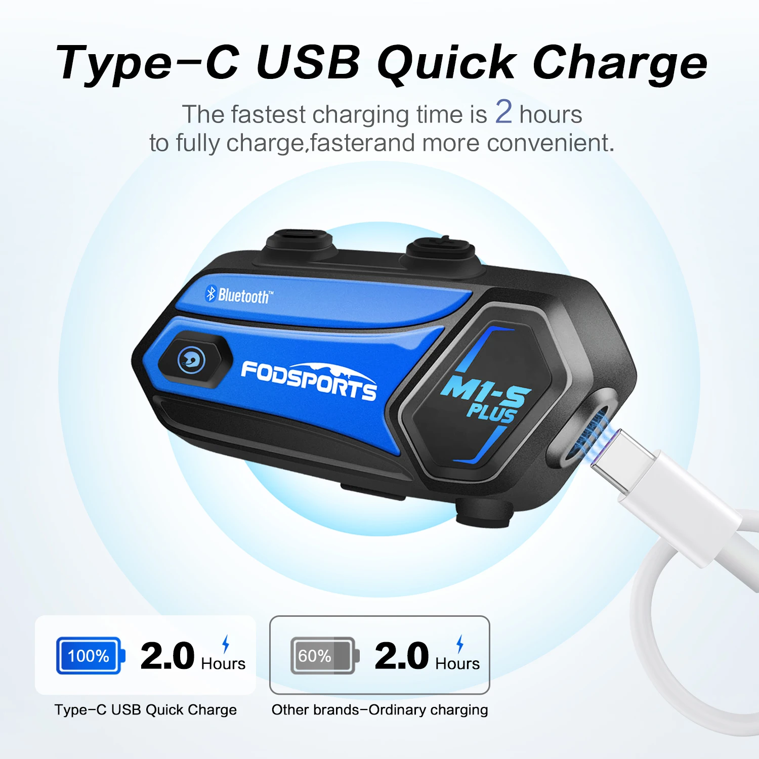 M1 S Pro Купить