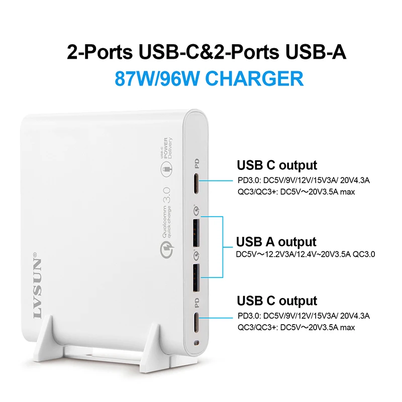LVSUN 87W 96W Dual USB Type C Travel Laptop Charger Adapter with USB-C PD3.0 For Macbook XiaoMi HP