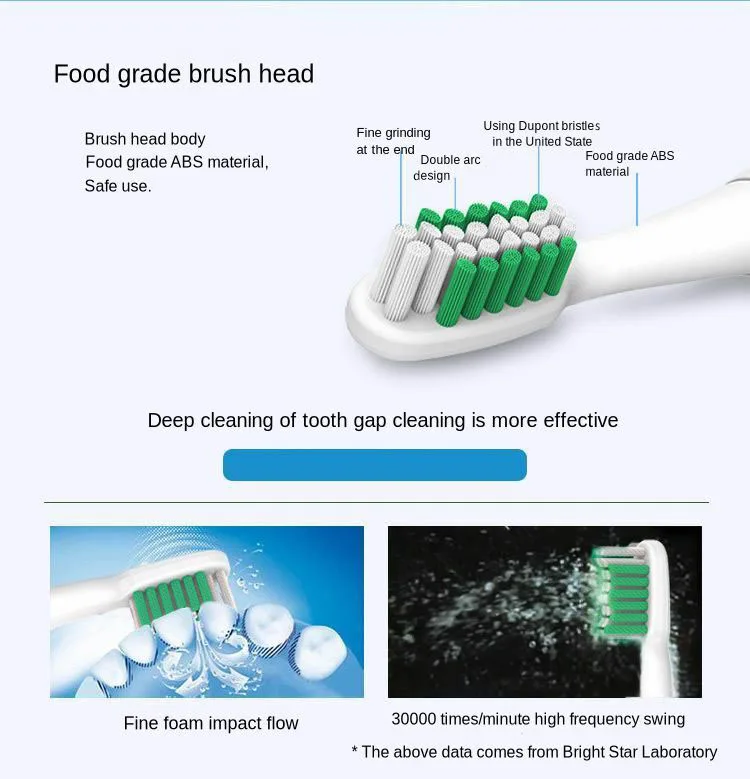 Электрическая зубная щетка, звуковая волна, перезаряжаемая, высокое качество, умный чип, головка зубной щетки, сменная, отбеливающая, здоровый, лучший подарок