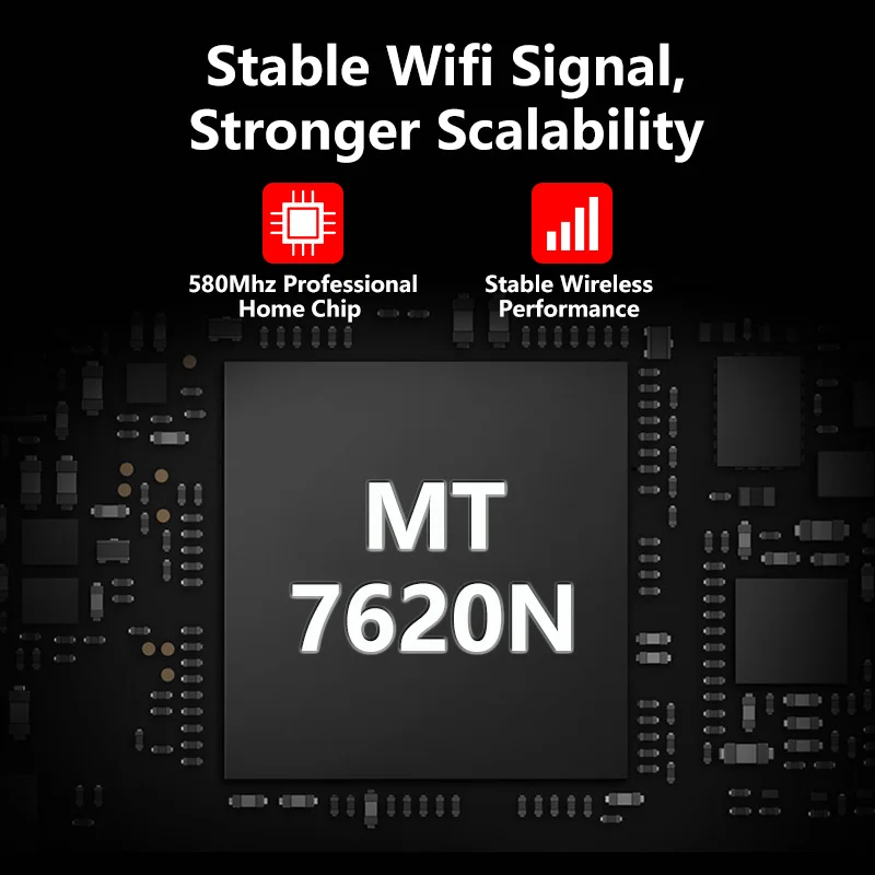 WE3826 беспроводной WiFi роутер 2,4G USB2.0 Wi-Fi ретранслятор удлинитель DDR2 64M MTK7620N 4 Anttenas английская прошивка lan кабель