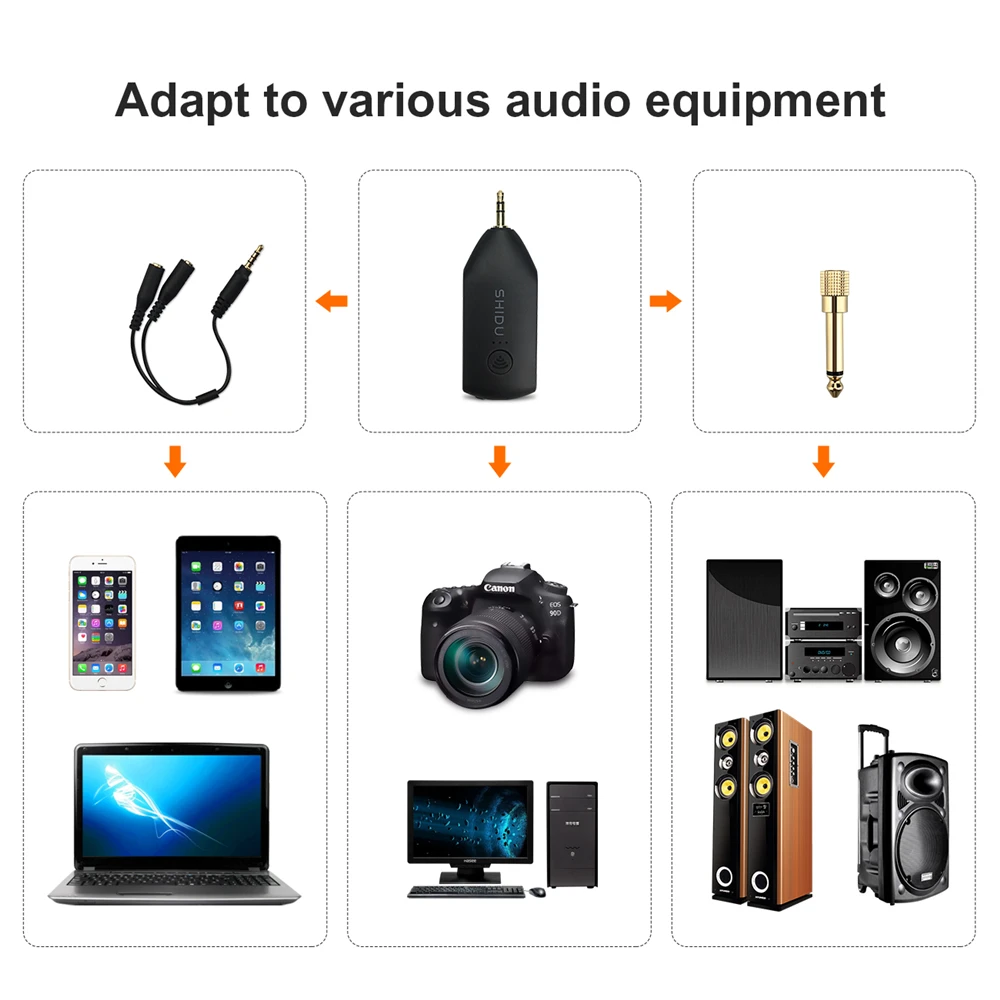 Microfone sem Fio Fone de Ouvido Receptor para Alto Shidu Handheld Sistema Microfone Portátil 3.5 - 6.5mm Plug Falantes Amplificador Voz Professores Uhf - Image 4