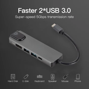 

NEW Portable Type C HUB HDMI USB C 2 USB 3.0 RJ45 5 in 1 USB 3.1 to 4K LAN Converter for Office Caring Computer Supplies