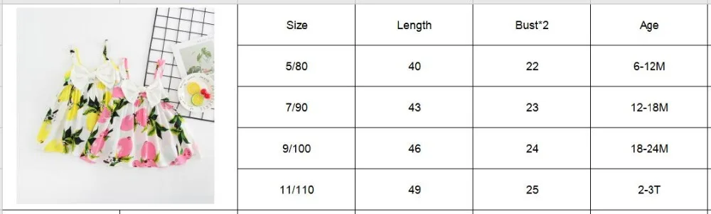 size