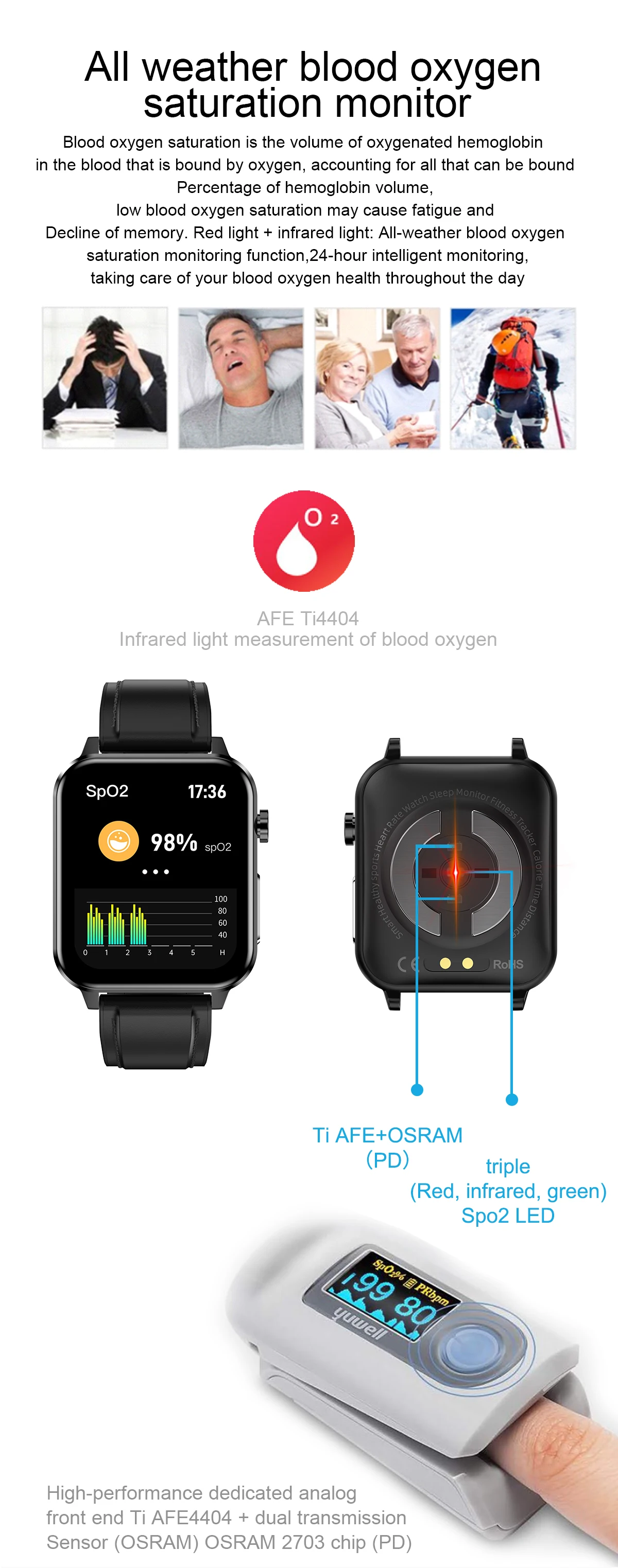 New Smart Watch Bluetooth Call Men Woman Heart Rate Sleep Health Blood Pressure Monitoring Bracelet Sports Waterproof Smartwatch