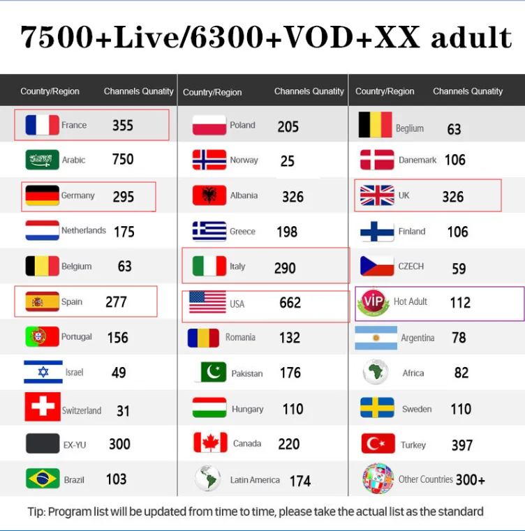 Италия IP tv Европа арабский Швеция Норвегия Netherland Германия Испания Турция Великобритания США Канада H.265 HD m3u android enigmas2 Смарт ТВ