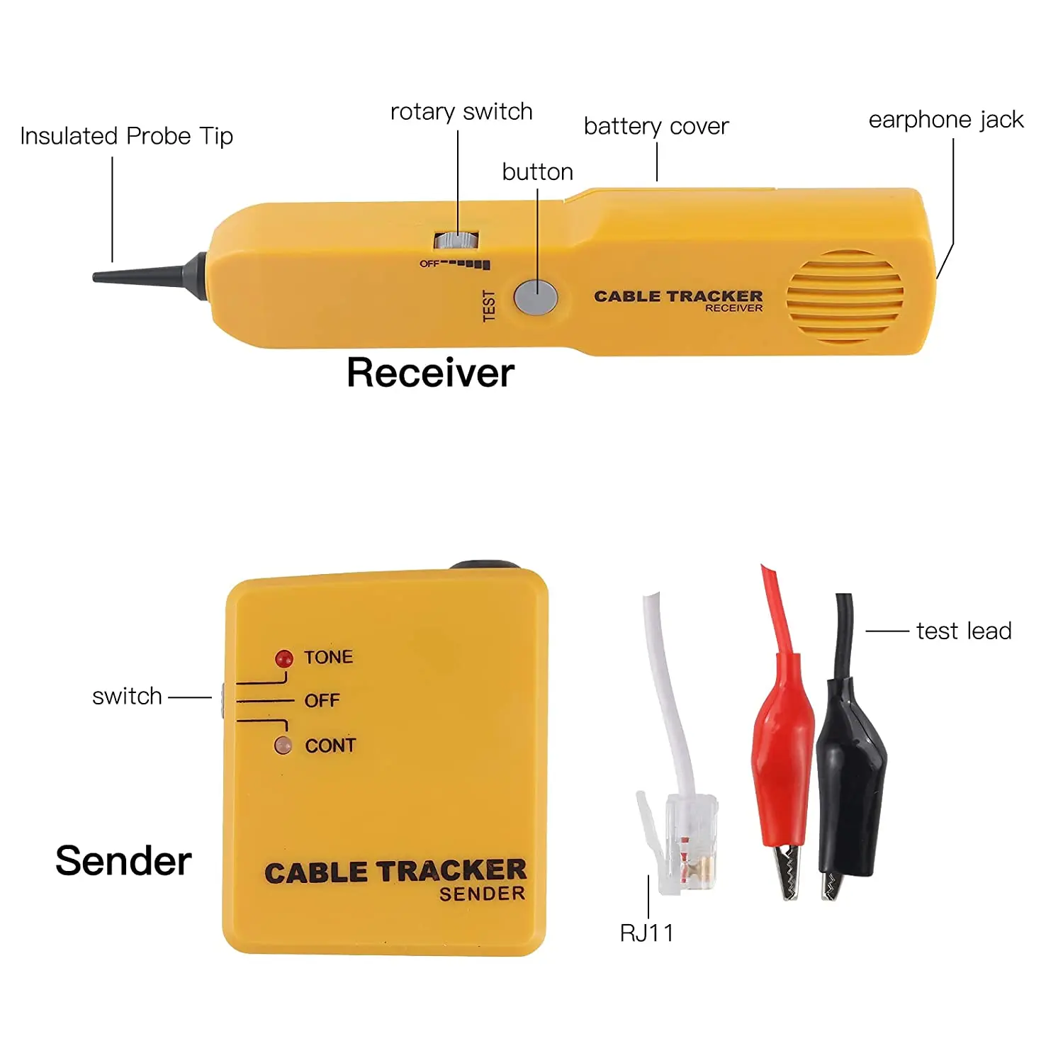 continuidade tester, fio elétrico