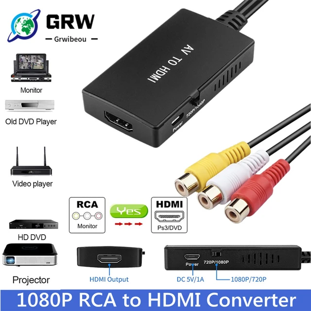 RCA to HDMI Converter, Composite to HDMI Adapter Support 1080P PAL