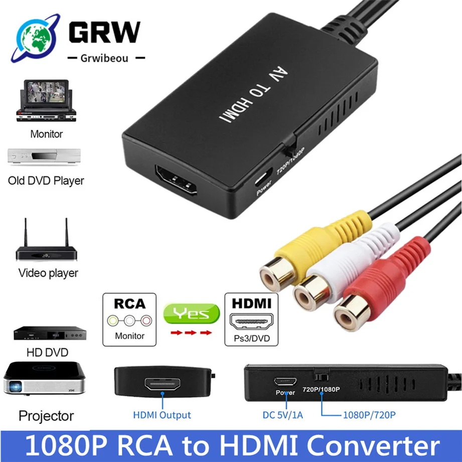 Переходник RCA/HDMI поддержка 1080P PAL/NTSC совместим с PS one PS2 PS3 STB Xbox VHS VCR DVD | Электроника