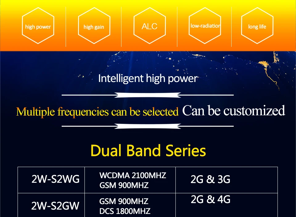 High Power High Gain 2g 3g 4g Tri Band Signal Booster 90db Repeater 2.4ghz transmitter and receiver
