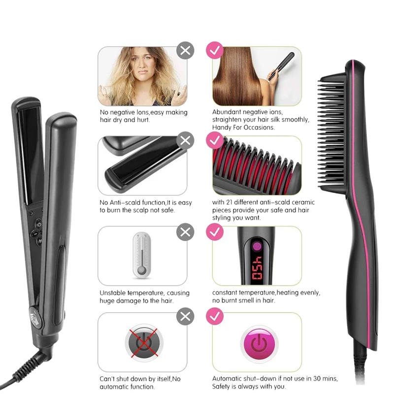 Щетка-выпрямитель для волос, Lonic-2-In-1 выпрямляющая щетка с функцией анти-ожога, автоматическая блокировка температуры и автоматическое отключение функции