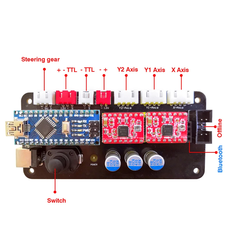 control board 1
