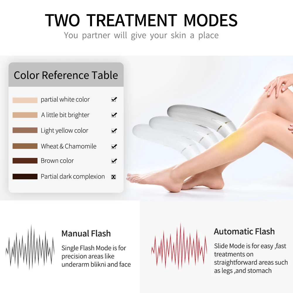 Removedor De Pelo Casa Depiladora De Depilacion Laser Ipl Depiladora De Fotones Removedor De Pelo Senora Afeitadora Depiladora Casa Pelo Maquina De Eliminacion De