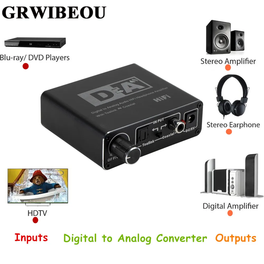 Grwibeou Hifi DAC Amp Digital To Analog Audio Converter RCA 3 5mm Headphone Amplifier Toslink Optical Coaxial Output Portable da