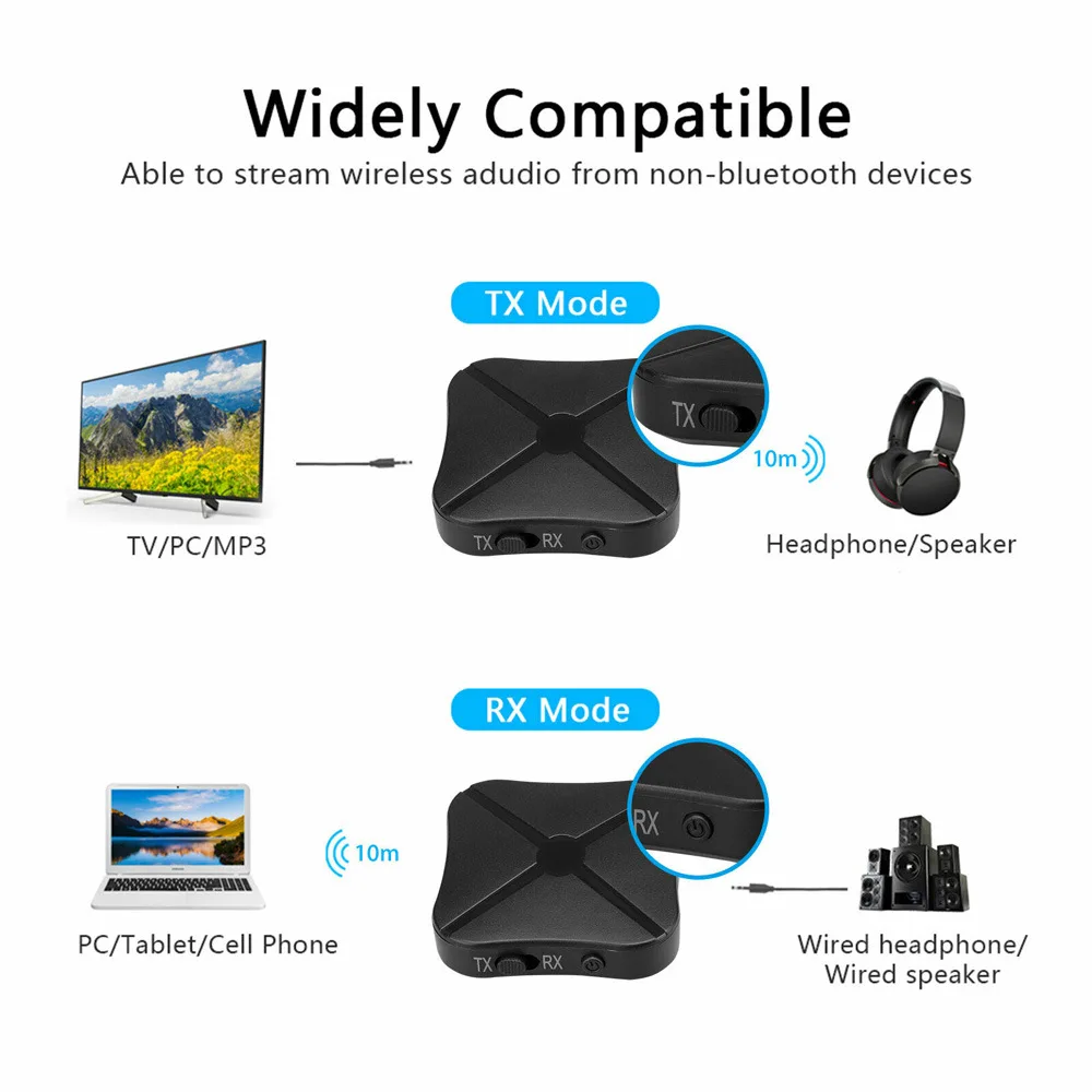 2 IN 1 Real Stereo Bluetooth -compatible 4.2 Receiver Transmitter Bluetooth Wireless Adapter Audio With 3.5MM AUX For TV MP3 PC