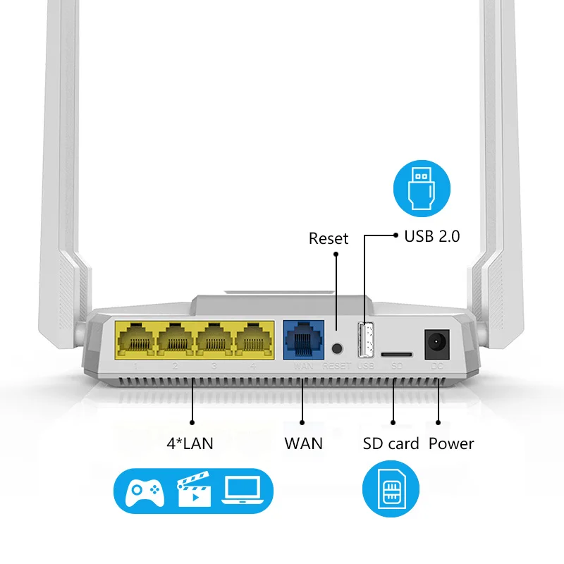 Cioswi WE4626-BKC двухдиапазонный 1200 Мбит/с беспроводной Wi-Fi маршрутизатор широкий охват стабильный Wi-Fi сигнал дистанционное управление точка доступа USB слот